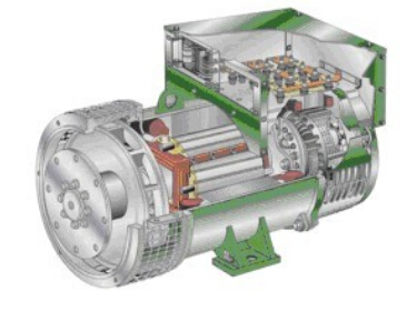 同心发电机内部结构图 同心发电机内部结构图